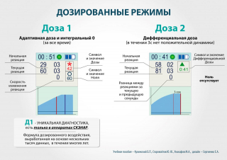 СКЭНАР-1-НТ (исполнение 01)  в Барнауле купить Скэнар официальный сайт - denasvertebra.ru 